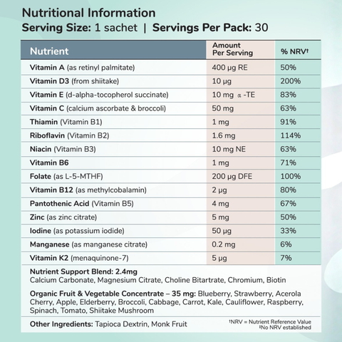 Kids Multivitamin Powder